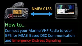 Pt1 How to connect your Marine VHF Radio to your GPS [upl. by Cressida]