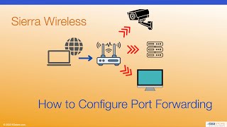 Sierra Port Forwarding  How to Configure [upl. by Ailsun]