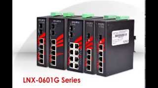 Antairas New Cutting Edge Unmanaged Ethernet Switches [upl. by Dis]