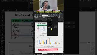 Cara Mengatur Lebar Kolom Grafik di Excel Pakai Overlap dan GAP grafik tutorialexcel excel [upl. by Akemahc903]
