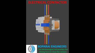 ELECTRICAL CONTACTOR automation engineering control electrical contactor animation education [upl. by Aneloj]