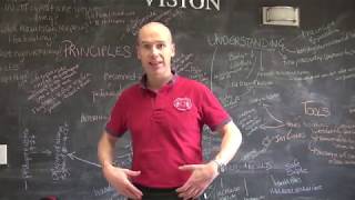 How to Fix your Pelvic Floor and Resolve Back Pain  Ed Paget [upl. by Anitteb]