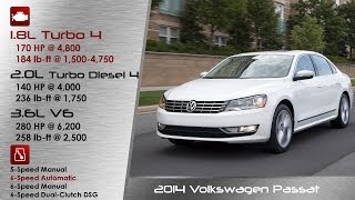 2014  2015 Volkswagen Passat Review and Road Test DETAILED [upl. by Atiuqahs]