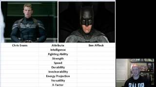 Marvel vs DC Captain America vs Batman Movie Versions [upl. by Vitek494]