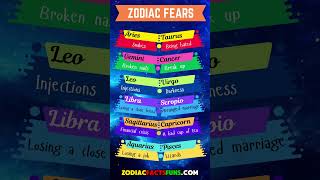 Biggest Fear of Each Zodiac Sign What Scares Them the Most [upl. by Nevek]