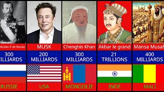 LES 100 PERSONNES LES PLUS RICHES DE LHISTOIRE MANSA MUSK AKBAR [upl. by Trebloc331]