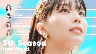 How Would CosmiX sing 5th Season SSFWL by OH MY GIRL PATREON REQUESTED [upl. by Grey]