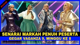 Senarai MARKAH PENUH Peserta Gegar Vaganza 9 Minggu ke 8 [upl. by Ardnasyl513]