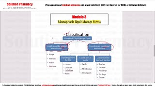 Pharmaceutics 23 Monophasic Liquid Dosage Form Classification  Pharmaceutics 1 Monophasic Dosage [upl. by Leirbma394]