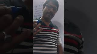 CBSE ISC  WBBOARD CLASS XII VIDEO 1INVERSE TRIGONOMETRY [upl. by Tasia]