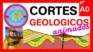 CORTE GEOLOGICO Nº 0 😎⛏ ANIMACIÓN Y COMENTARIOS 🆒️🔝 [upl. by Adla75]