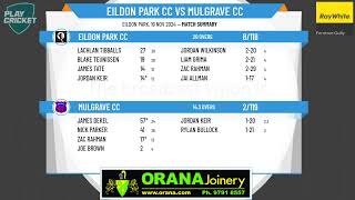 Eildon Park CC v Mulgrave CC [upl. by Arline95]