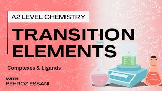 A2 Level Chemistry  Transition Elements d orbitals Complexes amp Ligands [upl. by Lana354]