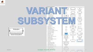 Matlab Simulink Variant Subsystem Hướng dẫn khối Variant SIMULINK [upl. by Ettevy]