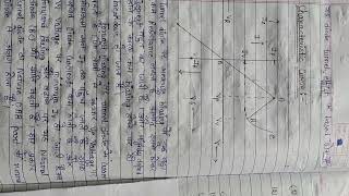 Tunnel diode Esaki diode  physics notes [upl. by Bainbrudge954]