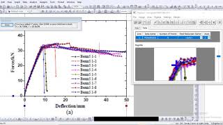 Extract Data from an Image or graph using origin [upl. by Ateiram]