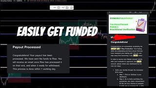 The REAL TRUTH About Funded Accounts amp How To EASILY Pass One In 2 Weeks [upl. by Ramburt]