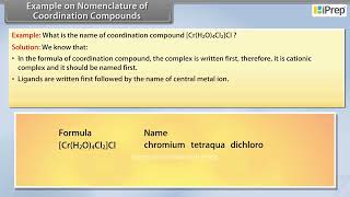 Example on Nomenclature of Coordination Compounds  Coordination Compounds  Chemistry  Class 12th [upl. by Oinotna]