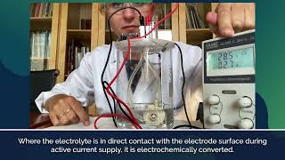 Electrosynthesis the CONDIAS Synthesis StarterKit with DIACHEMR BDD anode [upl. by Gascony]