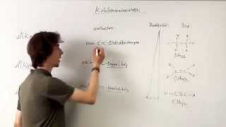 Alkane Alkene und Alkine Eigenschaften der Kohlenwasserstoffe  Organische Chemie Abitur [upl. by Ativoj]