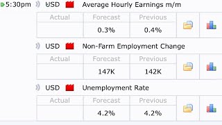 5 Minutes mei 1000 Dollars Is tarah Bantay Hain [upl. by Donahoe]