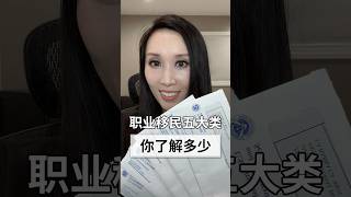 🇺🇸职业移民5️⃣大类💼您了解多少？ [upl. by Ettigirb]