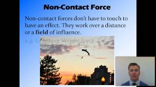 Contact and NonContact Forces [upl. by Gildea]