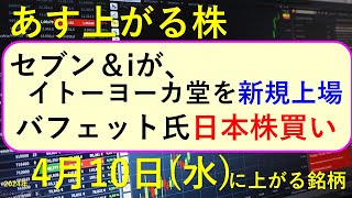 あす上がる株 2024年４月１０日（水）に上がる銘柄 ～最新の日本株での株式投資。セブン＆iがイトーヨーカ堂を新規上場、バフェット氏日本株買い、小林製薬の空売りが負けている株価の推移。～ [upl. by Aicemed989]