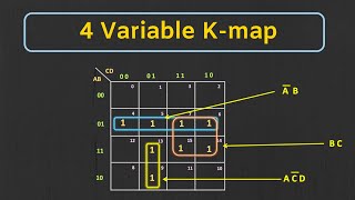 Karnaugh Map Kmap  4Variable K map Explained with Solved Examples [upl. by Greene]