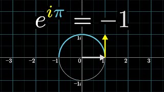 eiπ in 314 minutes using dynamics  DE5 [upl. by Wendin]