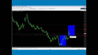 Livetrading bei GodmodeTrader Der Forex Millionaer  Video 18 [upl. by Brunk433]