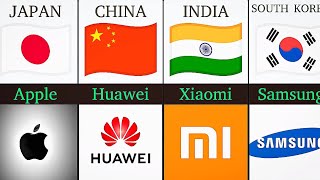 Smartphone Battle Most Popular Mobile Phone Brand in Different Countries [upl. by Soble]