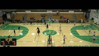 Pierre TF Riggs vs Rapid City Stevens High School Girls JuniorVarsity Volleyball [upl. by Arded701]