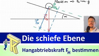 Die schiefe Ebene  Teil 1 Hangabtriebskraft FH konstruktiv bestimmen [upl. by Emilio416]