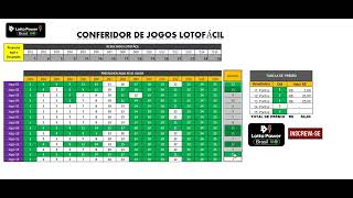 Planilha Conferidor de Lotofácil  Planilha Lotofacil [upl. by Ostler]