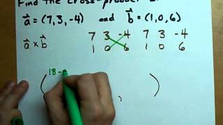 Find the crossproduct of two vectors Easy Method [upl. by Lehacim]