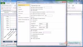 Параметры шкалы диаграммы в Microsoft Office Excel 2010 3550 [upl. by Chadburn681]