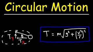 Uniform Circular Motion Formulas  Centripetal Acceleration Tension Force Frequency and Period [upl. by Pennington78]