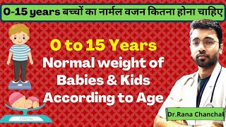 Normal weight of Kids according to age  015 years [upl. by Anuahsat]