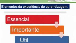 Tutoria de EAD  Educação a Distância Online  elearning [upl. by Guntar361]