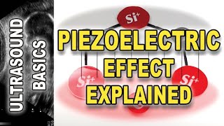 Piezoelectric Effect Explained using a simple physical model [upl. by Eugenio]