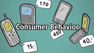 The importance of studying consumer behavior [upl. by Kirre179]