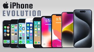 Evolution of the iPhone Animation NEW [upl. by Leirud150]