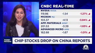 Chip stocks drop on China reports [upl. by Felipe884]