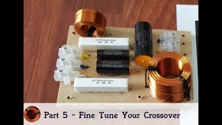 How to Design a Crossover  Part 5 Picking the right Crossover Type [upl. by Eiffub665]