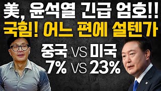 여론 심상찮다 맘카페까지 반탄  미 상원 quot윤석열 담화 중국 간첩 거론 심각히 받아들여야 돕기 위해 모든 것을 하고 싶다quot 충격 발언 [upl. by Westland907]