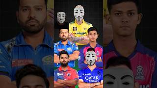 IPL KE TOP 5 Players  IPL 2025  ipl2025 iplretention iplauction trendingshorts viralshort [upl. by Caryn]