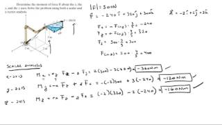 Find the moment about x y and z axes using scalar and vector analysis [upl. by Ced]