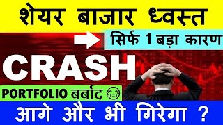 STOCK MARKET CRASH 😭😭  आगे और भी गिरेगा 🔴 PORTFOLIO बर्बाद 😭🔴 NIFTY CRASH🔴 NIFTY PREDICTION🔴 SMKC [upl. by Donnie494]