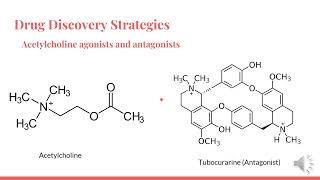 Medicinal chemistry  Chapter 1 Drug discovery [upl. by Neelsaj]